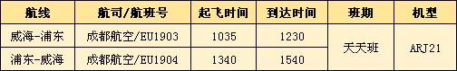 威海到牡丹江的特价机票,特价威海飞仁川机票查询