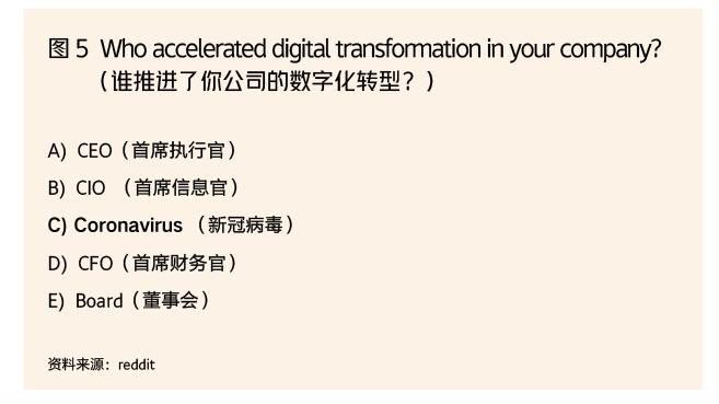 中国saas的发展和未来,中国saas发展史