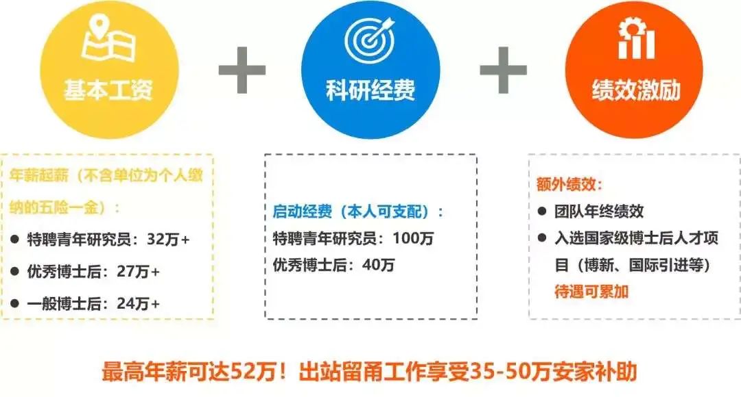 中科院宁波材料所张涛研究员团队招聘“春蕾人才”副研究员/特聘青年研究员/优秀博士后/博士、硕士研究生