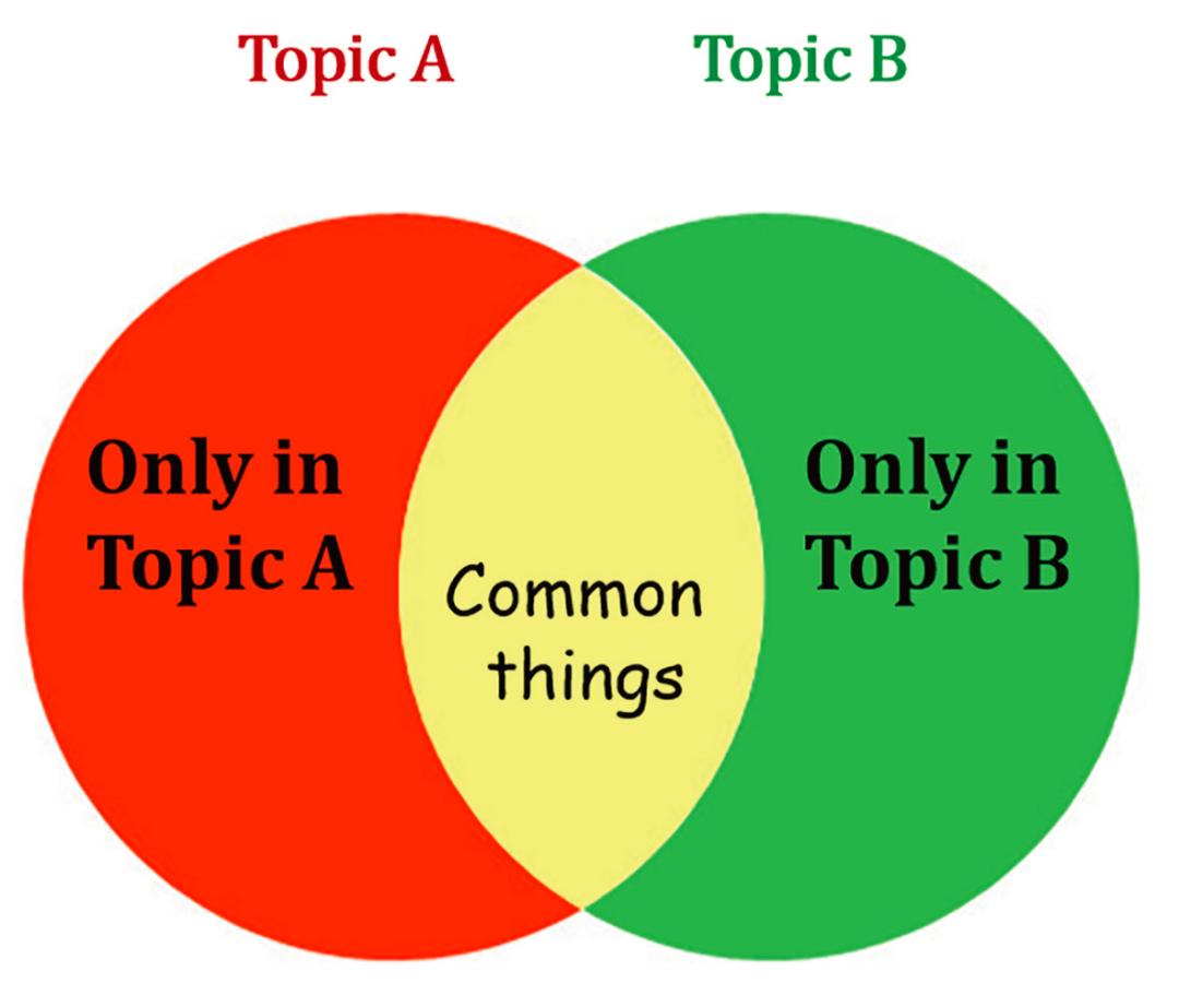 如何有效设计英语阅读教学,英语阅读教学设计教学方法