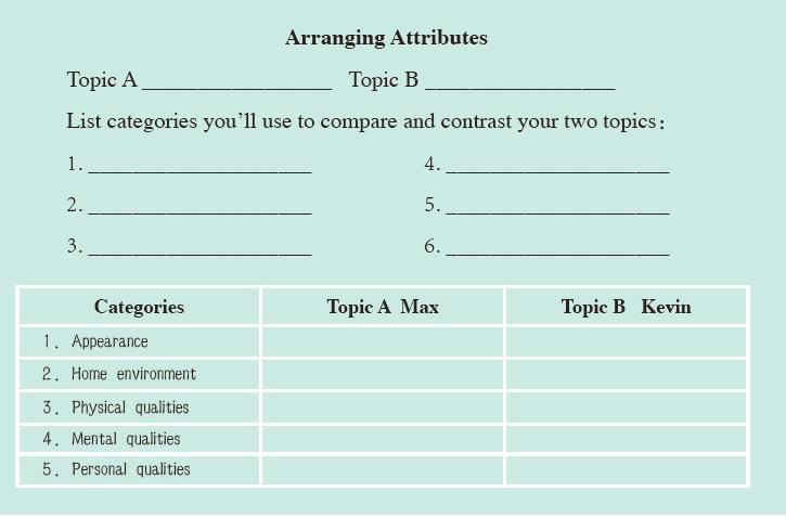 如何有效设计英语阅读教学,英语阅读教学设计教学方法