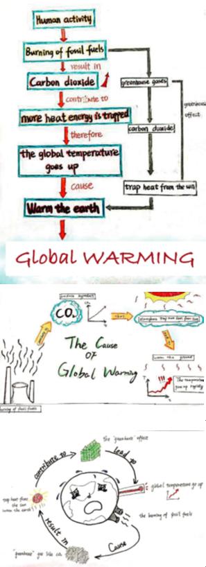 王术|想知道科普类说明文怎么教？这堂思维型读写综合课例不可错过