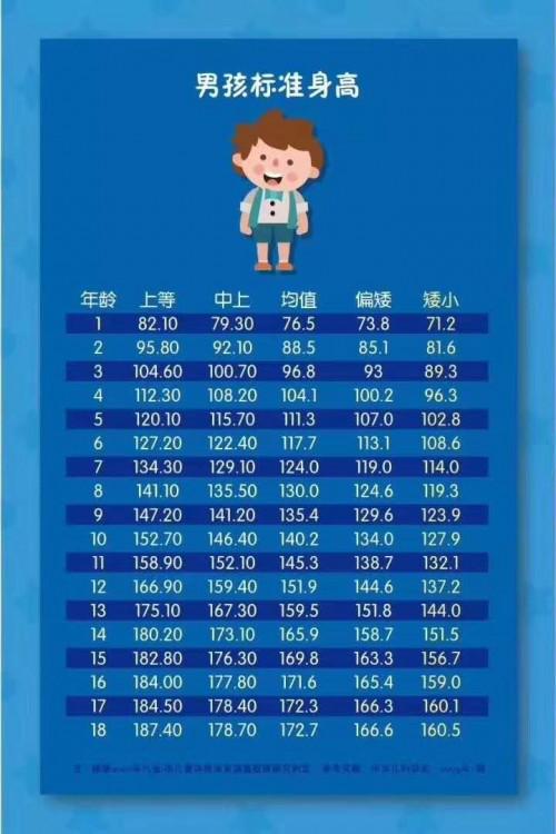 鍝噷鍙互鍏嶈垂鐢宠涔夎瘖,涔夎瘖鍏嶈垂鍜ㄨ