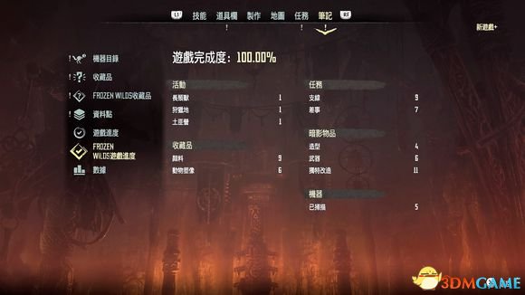 地平线冰尘雪原攻略,地平线黎明时分攻略