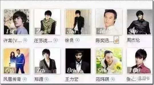 生而荒芜，我心光明：中国音乐流媒体产业简史