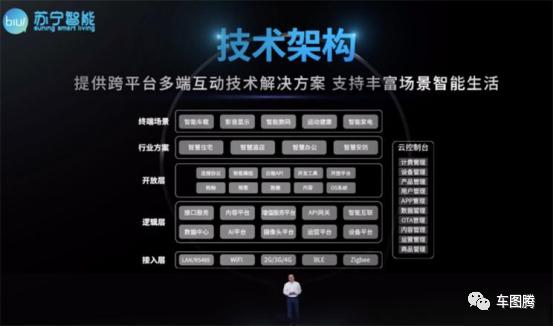 苏宁自主研发小biu汽车，为什么很多人觉得不靠谱？