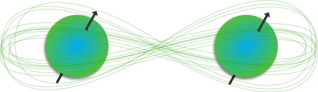 简单理解量子力学,量子力学怎样解释物理公式