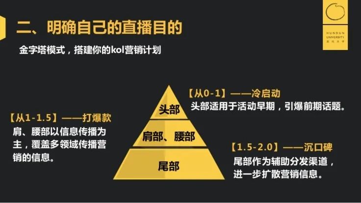 直播是不是搞促销,直播怎么搞促销