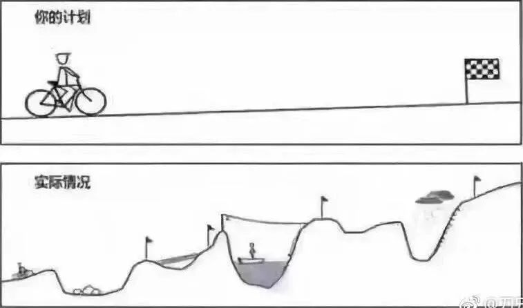 炒股不看盘的人为什么赚钱,炒股不赚钱