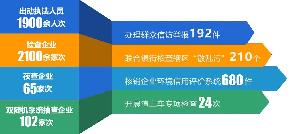 *今条头日**:罗庄