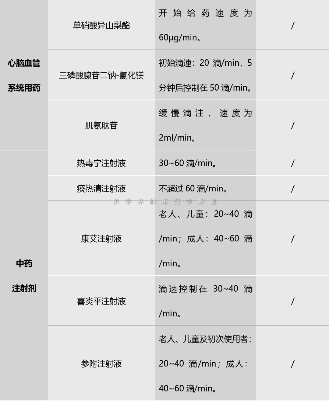 左氧氟沙星会引起血压升高吗,左氧氟沙星能引起血压高吗