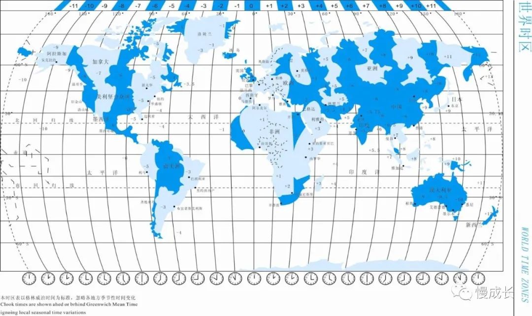 如何用两天时间，从零开始，教娃轻松学会认时间？