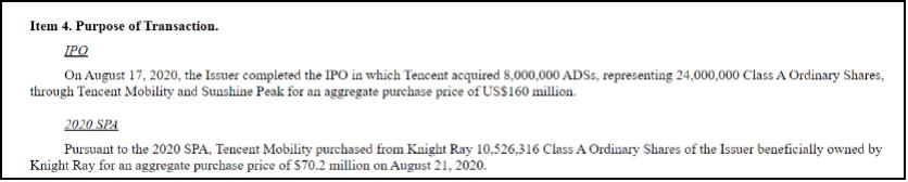 腾讯加仓5000万,腾讯贝壳股份