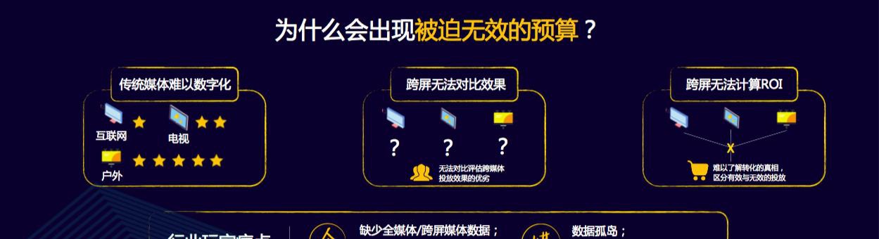 酷云互动李鹏:以企业一方数据为核心评估全媒体数据将是撬动营销增长的新支点