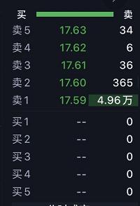 太惨了！直播间大V荐股，散户一买就闪崩30%！股吧网友怒了……