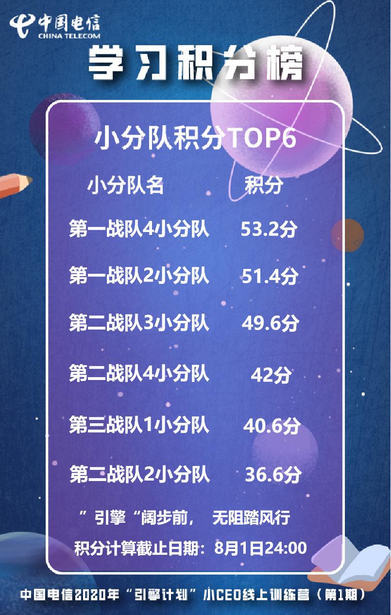 高效培养内训师队伍没那么难，华润、中国电信、中国银行……霸气支招