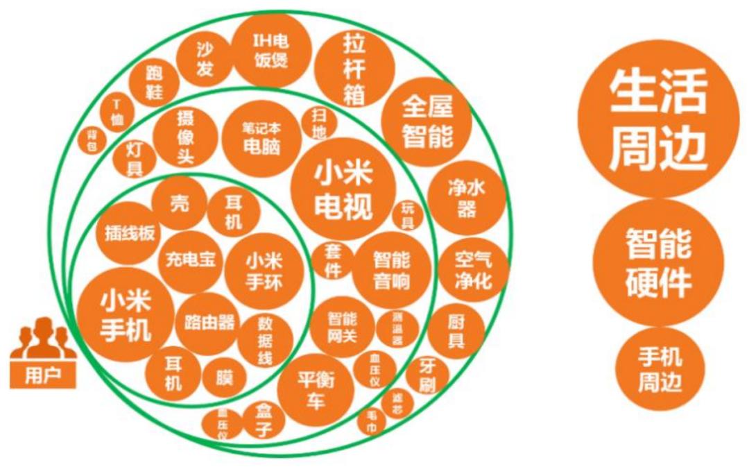 招商银行研究院5g网络产业链图谱,5g时代带来的商业机会
