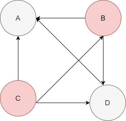 后端技术入门教学,后端技术的十八年风雨
