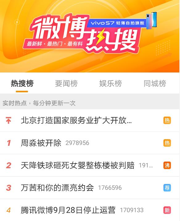 腾讯微博宣布关停，新浪热搜炸了