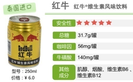 有没有对身体无害的添加剂,喝什么饮料不含添加剂的