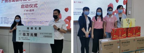 健康科普早期癌症该如何有效筛查,女性三大癌症的早期筛查