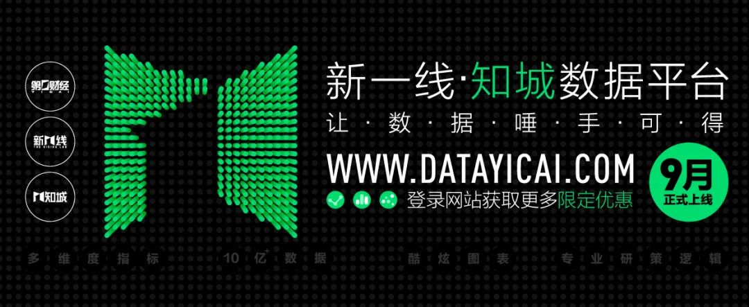 如何用1分钟做出新一酱级别的高颜值PPT图表？|知城功能更新第③弹