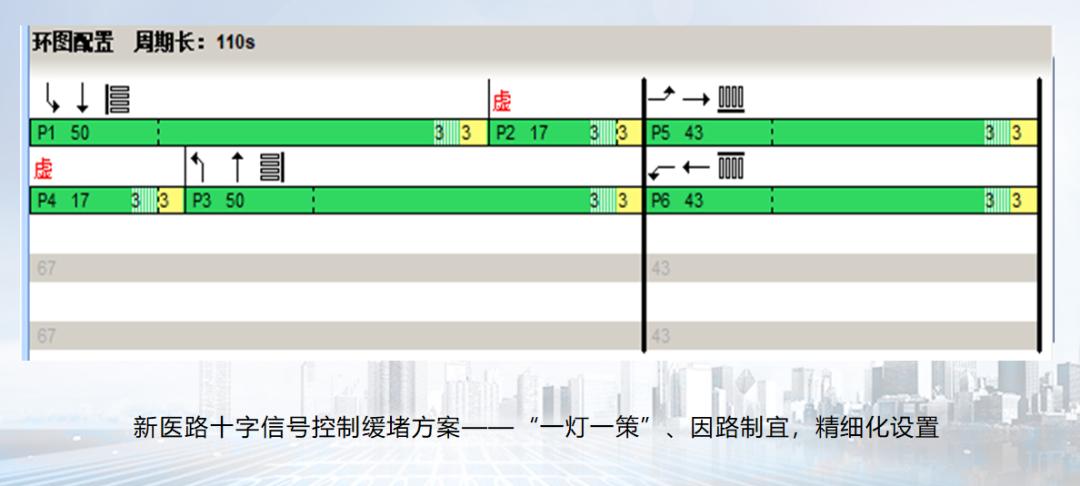 迎战返程高峰交警护航保通畅,缓堵保畅贡井交警严管易拥堵路段
