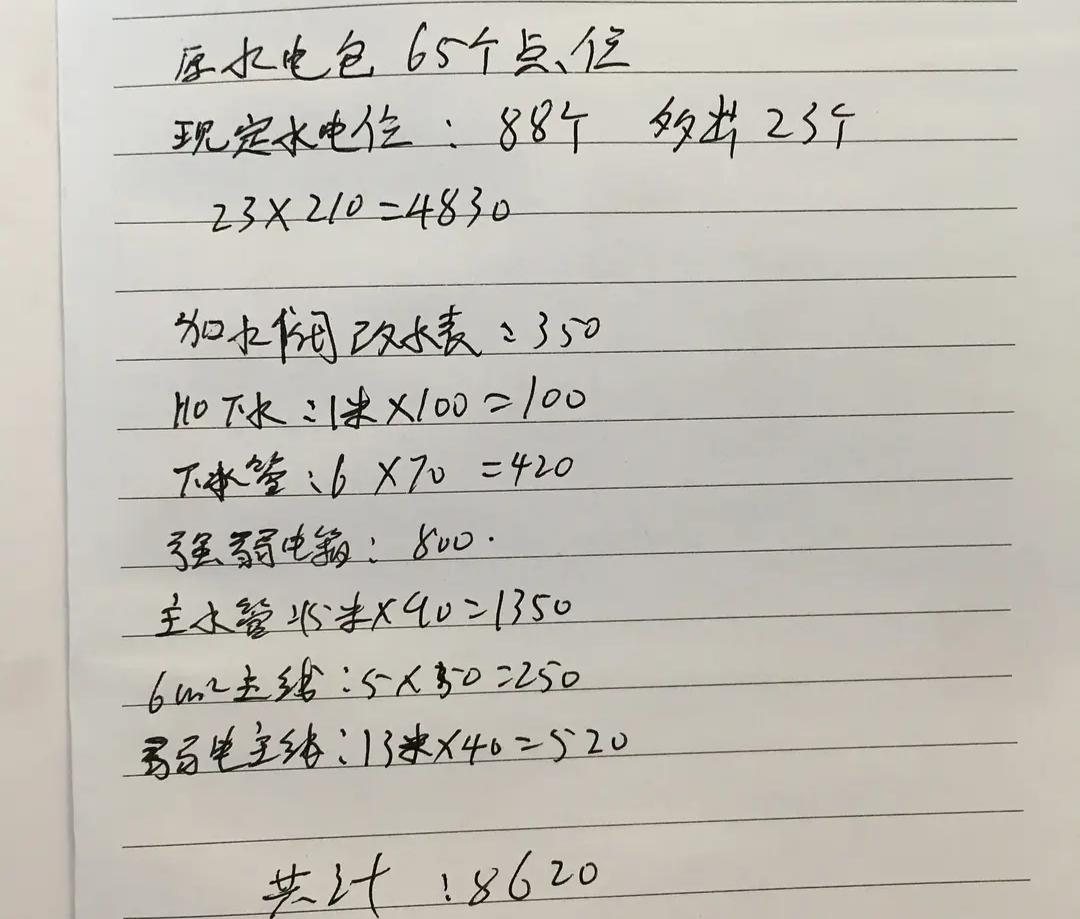 200平奶油风格装修避坑,500平轻奢风格装修设计避坑