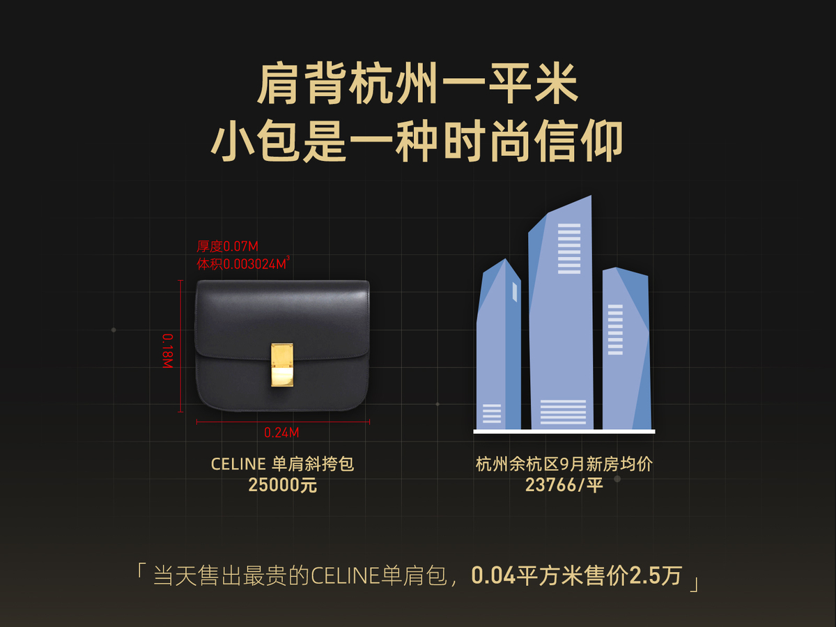 小包时代来了！考拉海购轻奢手机包热销，增长超1000%