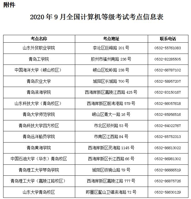 青岛3月计算机等级考试会延期么 (2021青岛计算机二级考试报名时间)