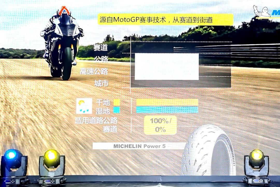 米其林高性能轮胎推荐,安全出行从轮胎做起