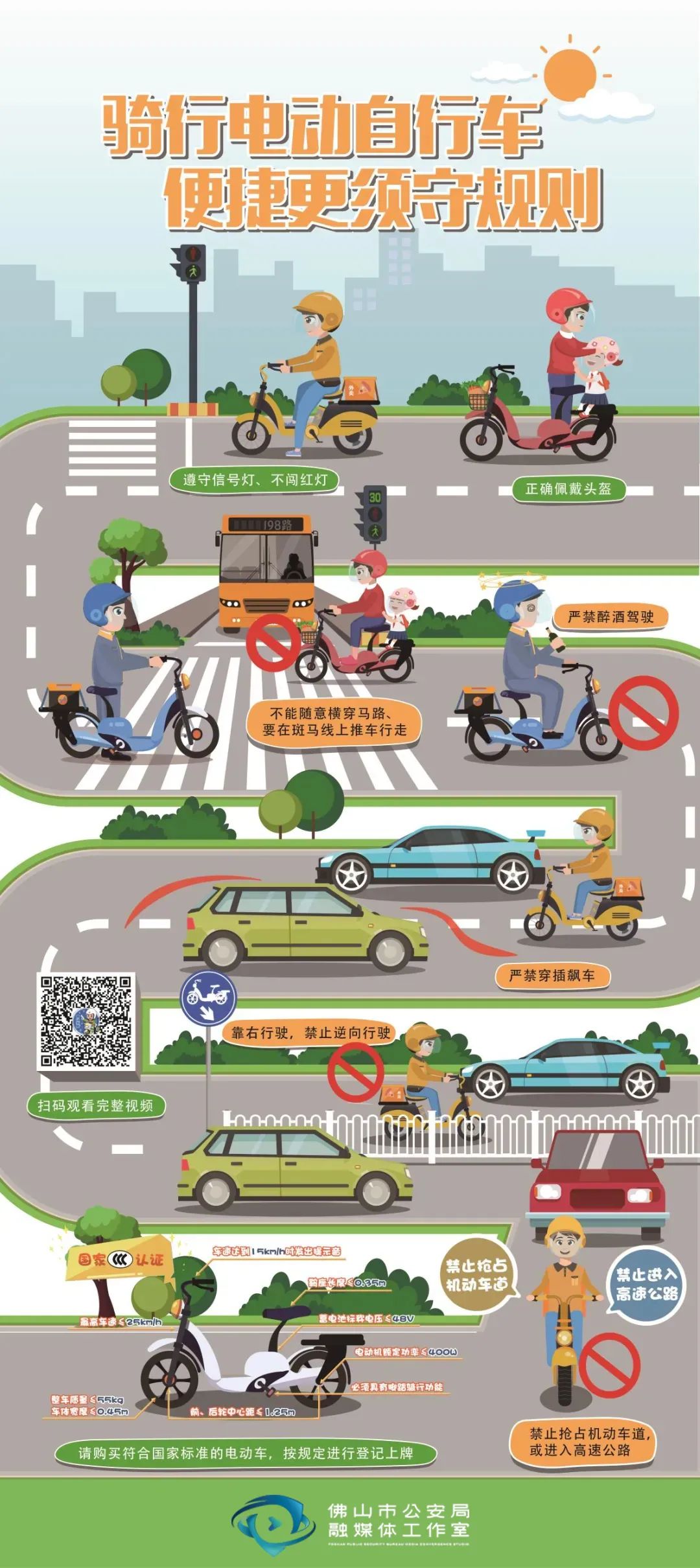 摩电整治,摩电整治记录表