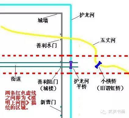 清明上河图全图隐藏的秘密,清明上河图的秘密大全集