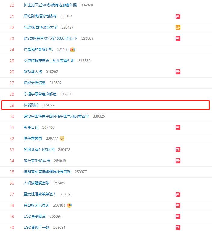 体能砖和体能圈,体能圈体能游戏