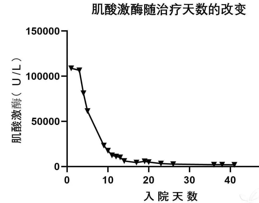 24岁小伙喝下安眠药后续,小伙吃安眠药睡觉