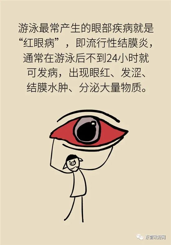 游泳以后腰背痛是姿势不正确吗,游泳后腰疼是姿势不对么