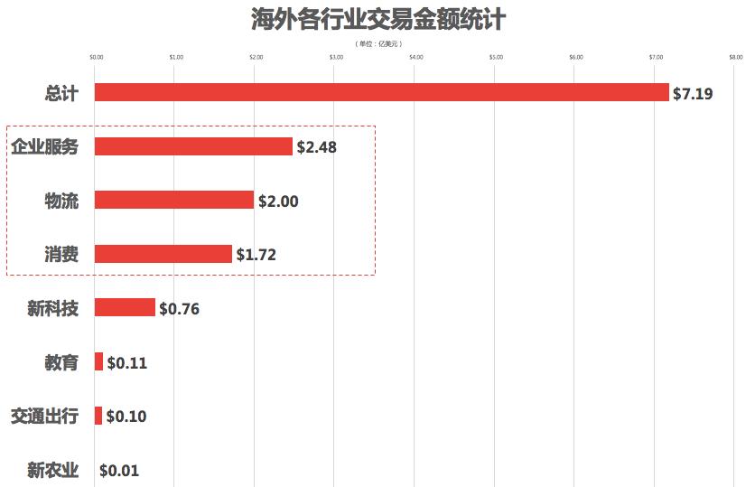 港股云顶新耀走势,云顶新耀港股上市