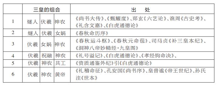 南阳远古岩画教学,南阳石刻碑刻