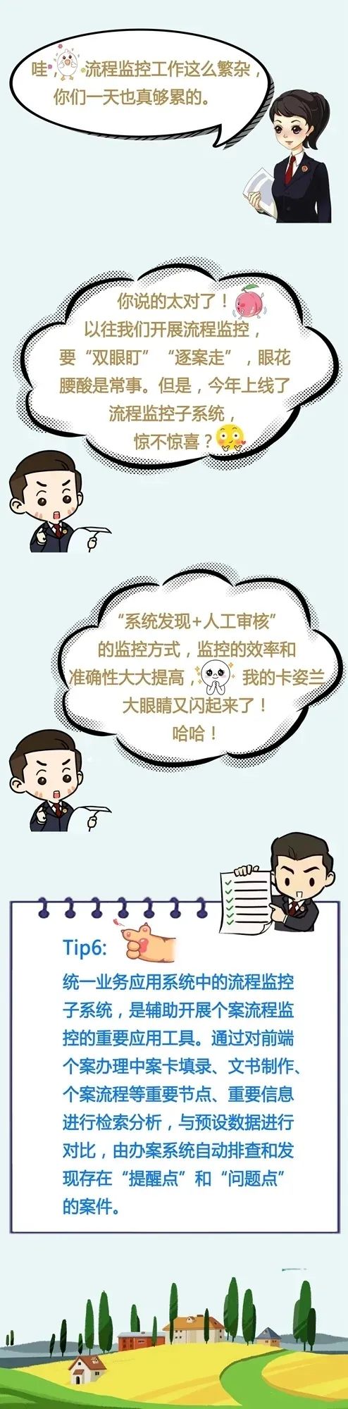 流程监控可视化,流程监控管理软件解决方案