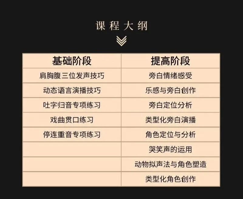 声音好听可以做什么兼职,听声音就能赚钱兼职