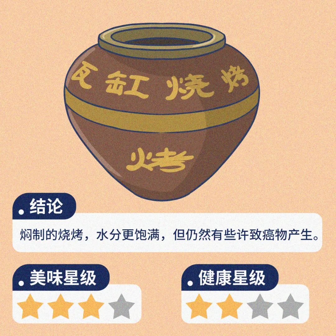 烧烤吃什么才不容易胖,烧烤怎么吃好吃又健康