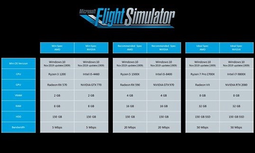 达龙云电脑的优势,达龙云电脑玩我的世界国际服