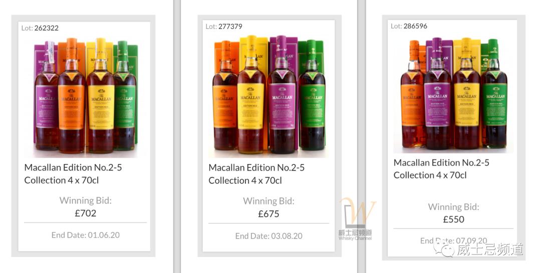 麦卡伦年度限量系列全套,麦卡伦edition系列全套价格