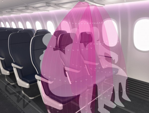 飞机客舱的新冠肺炎感染率其实比你想象中更低
