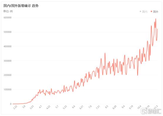 上海机场可以坐高铁么,上海机场用不用机票