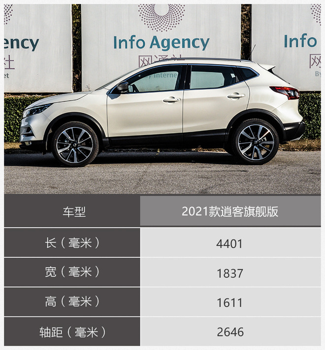 全新一代日产逍客2024款,配置升级更抢眼