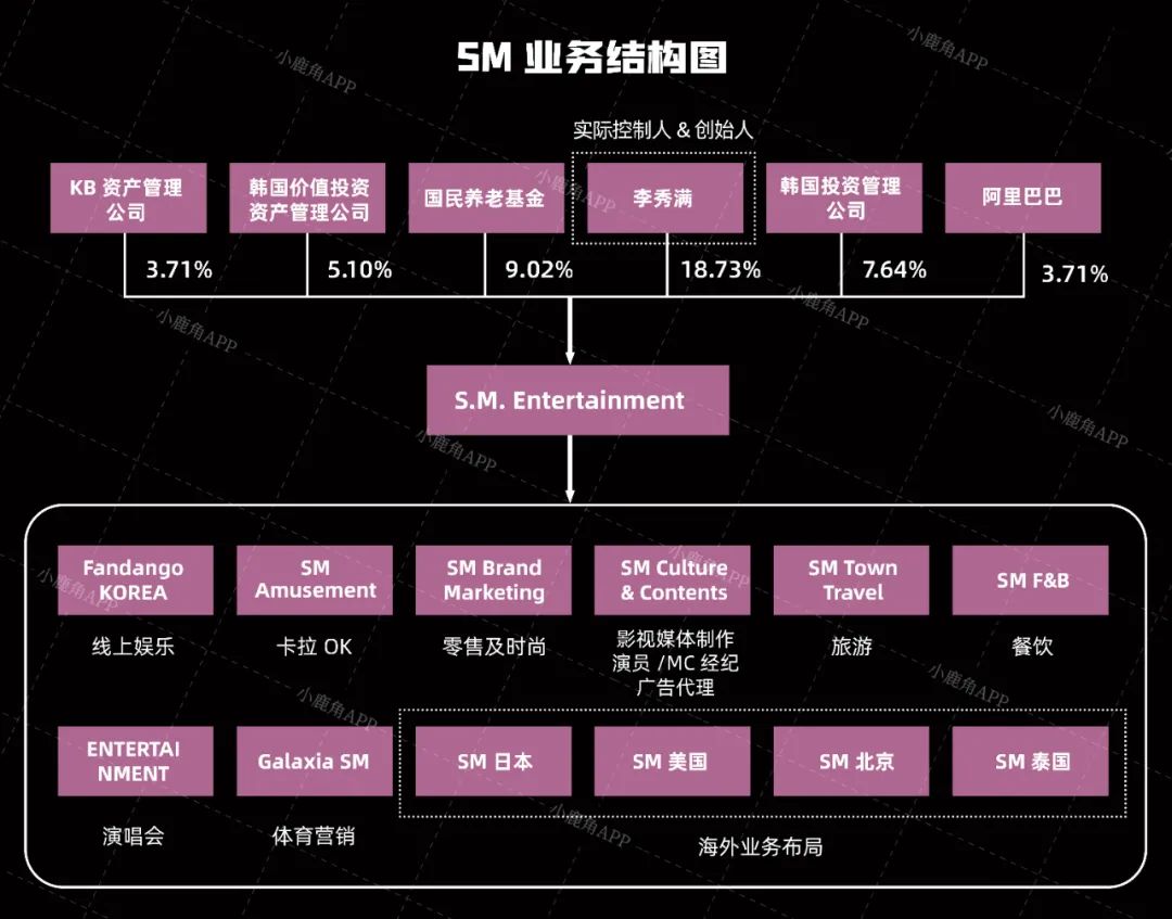 2.5次元女团,sm新女团aespa第三位成员