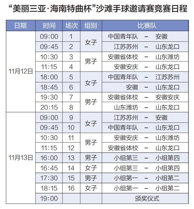 2021全国沙滩足球锦标赛三亚,三亚沙滩手球邀请赛视频