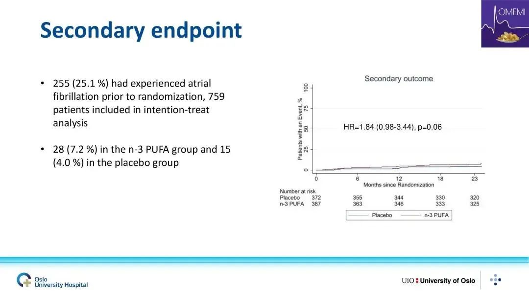 鱼油中预防心血管疾病的成分,鱼油预防心血管疾病新闻