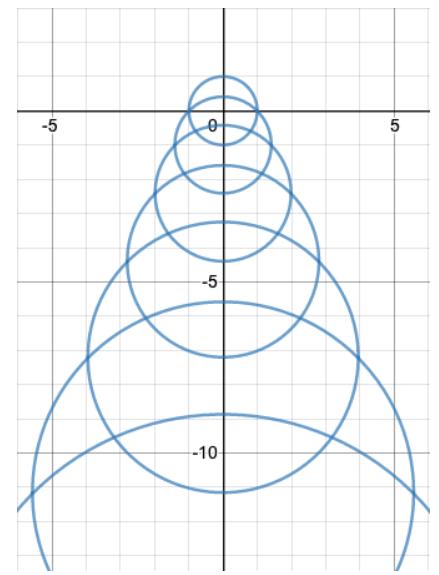 同样是剪指甲，数学家竟然剪出了「真金白银」
